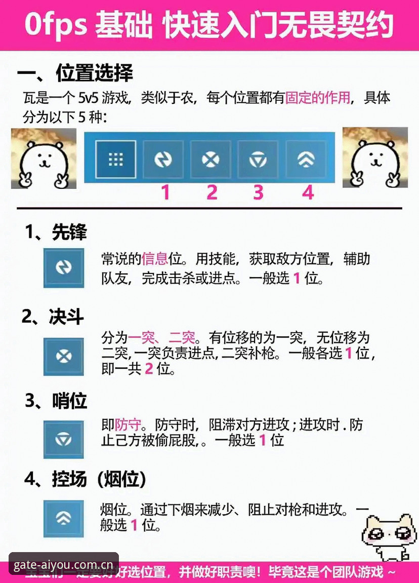 爱游戏平台2024年使用技巧最新动态：从入门到精通的完整指南